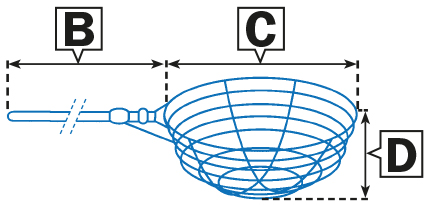 Marron (group) - Western Australian recreational fishing rules