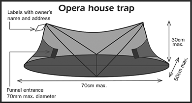Opera hosue trap specifications